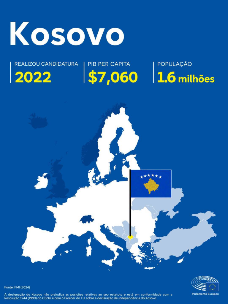 Países candidatos à UE image