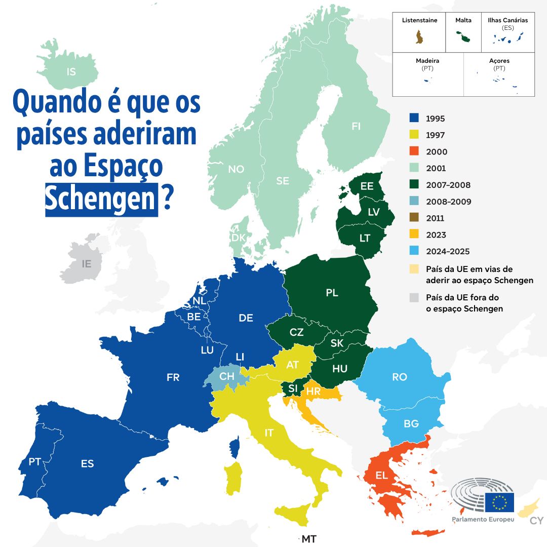 Quando é que os países aderiram ao Espaço Schengen? 